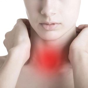 What is Thyroid?