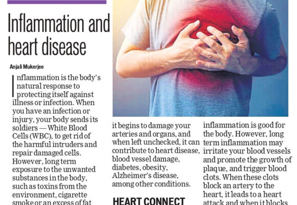 Inflammation and Heart Disease